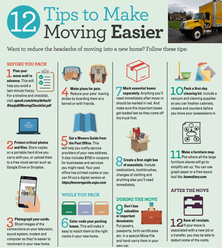 16 Packing Tips to Make Moving Easier