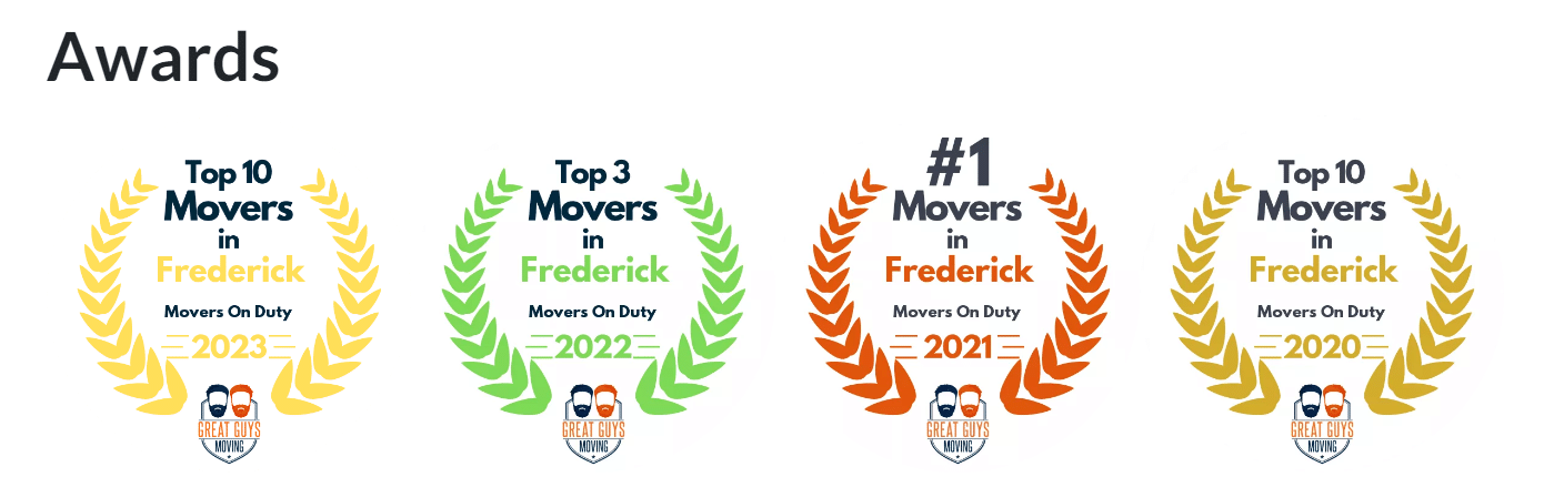 movers of the year