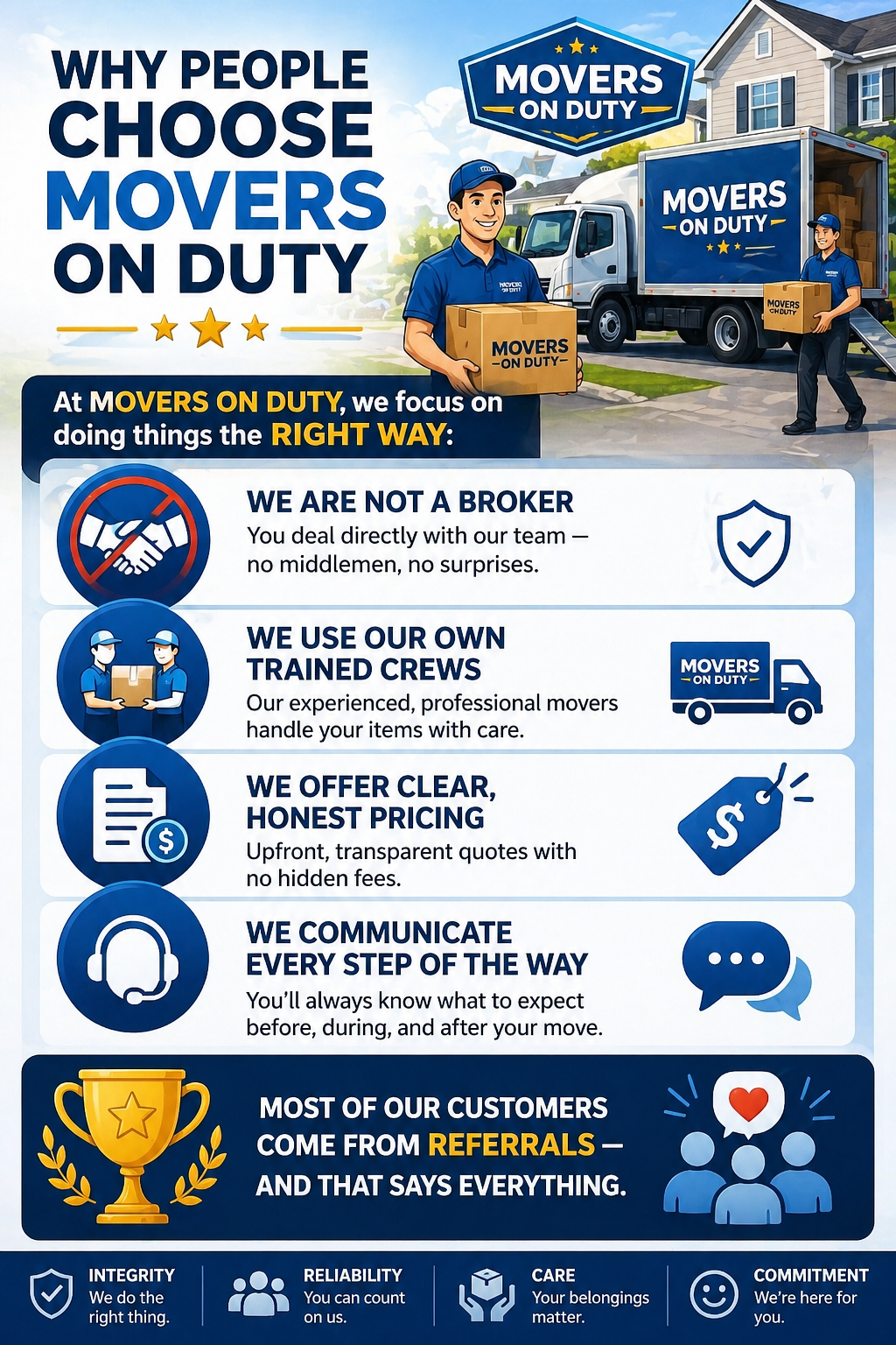 trustworthy movers
