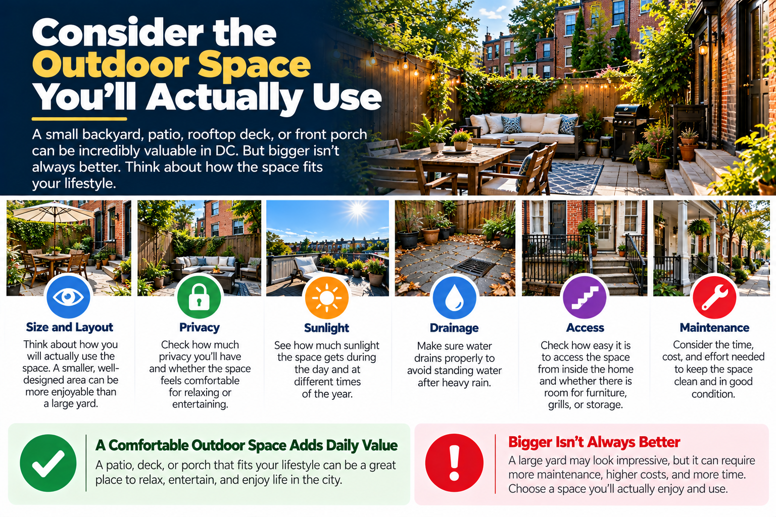 Buying a House in Washington DC tips