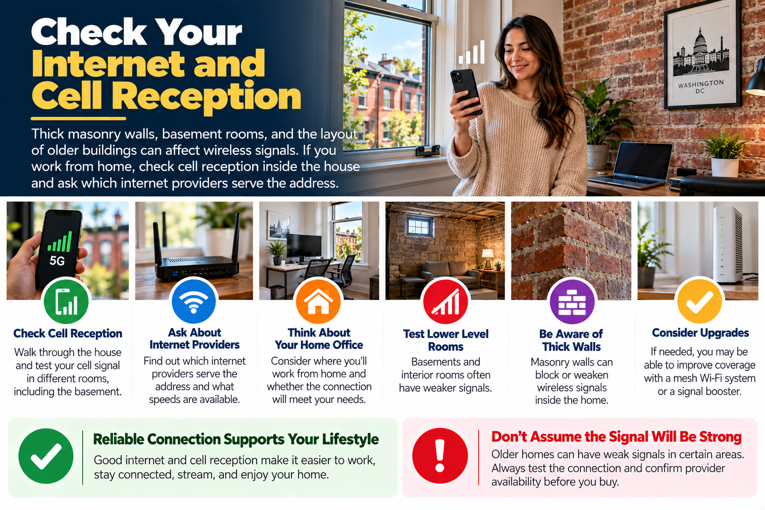 DC home purchase tips