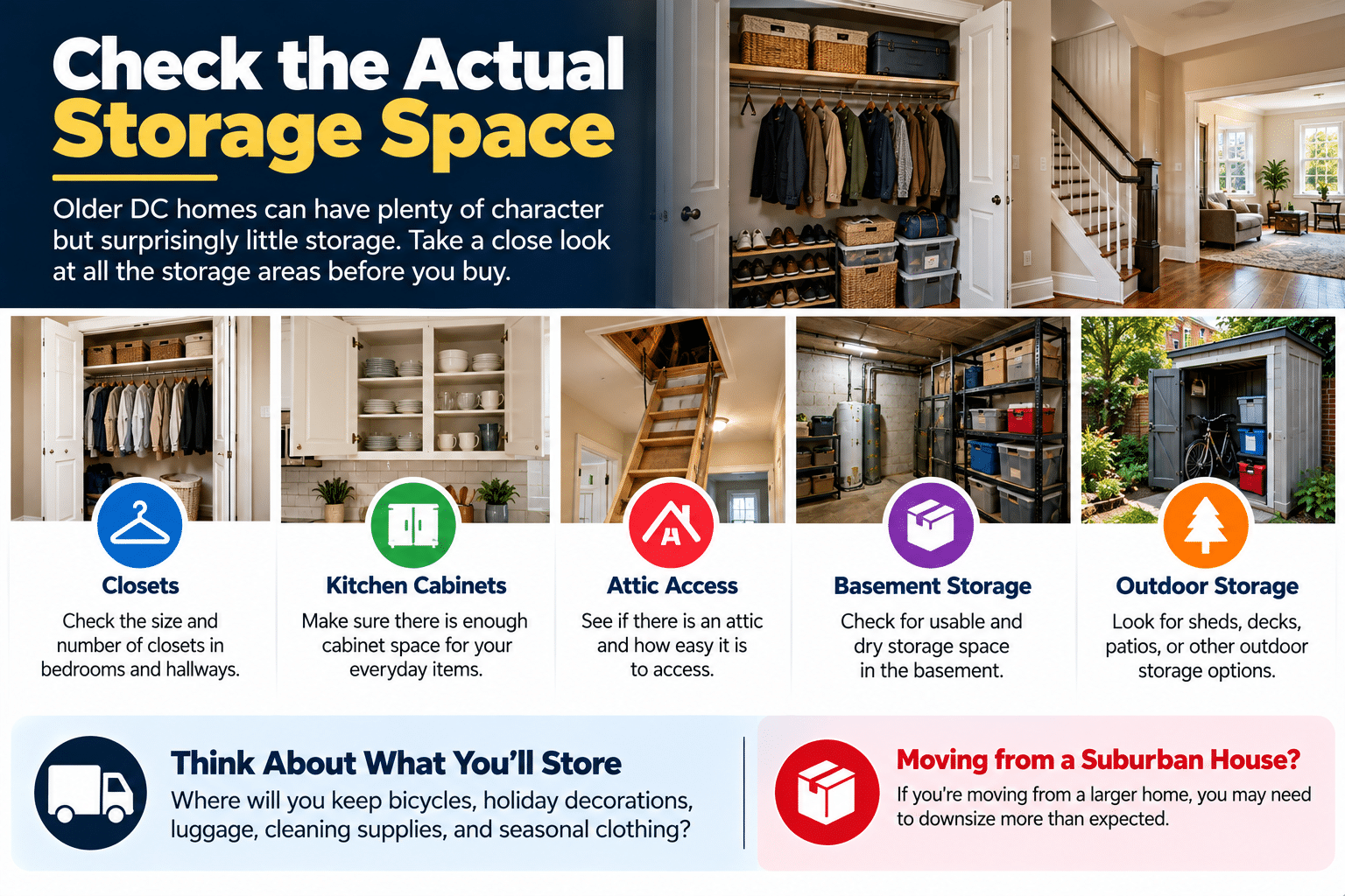 What to know before buying a house in DC